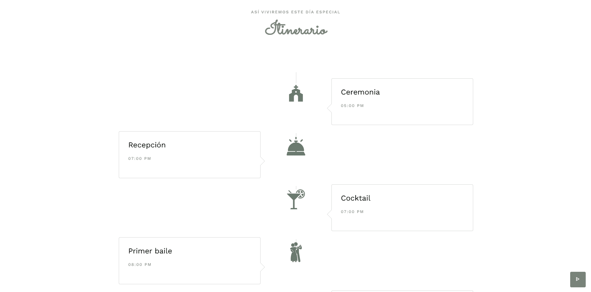 Itinerario del evento