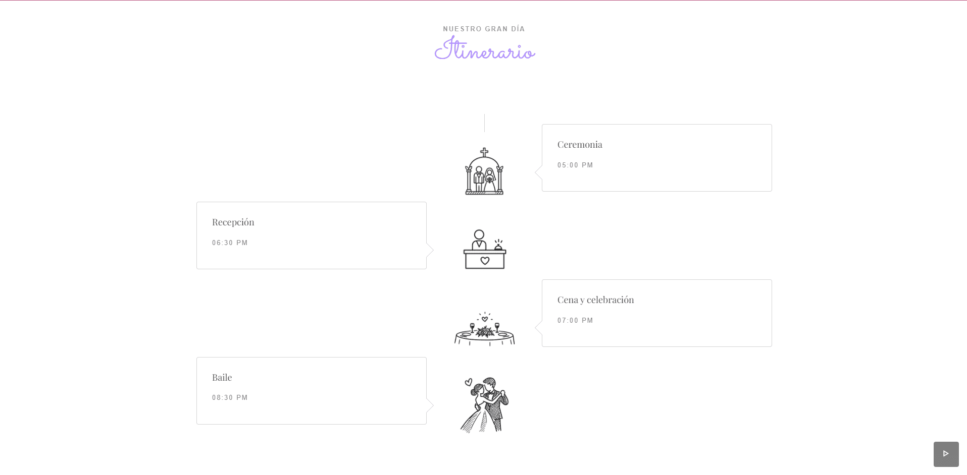 Itinerario vista 2