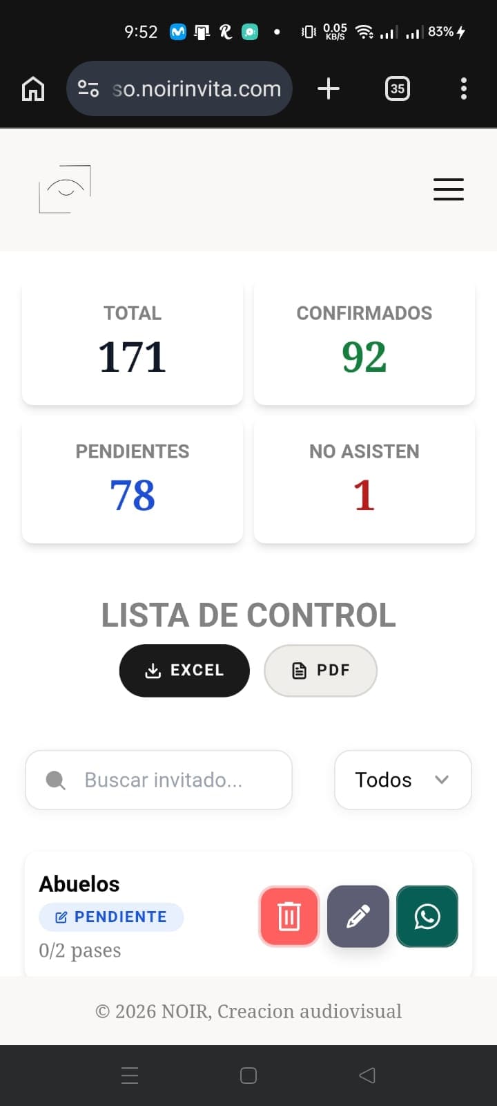 Panel confirmados
