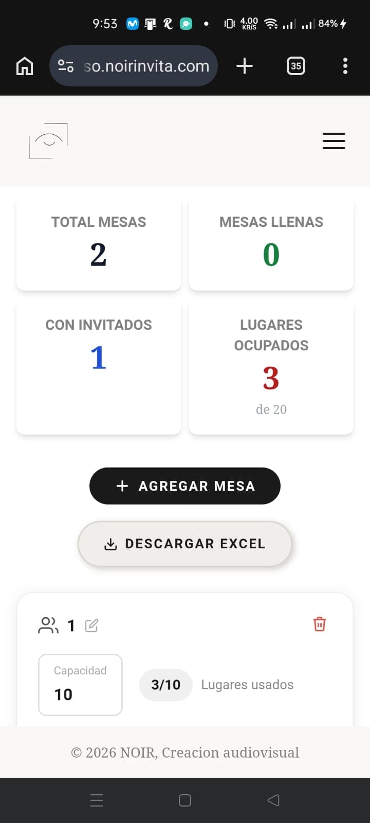 Panel mesas